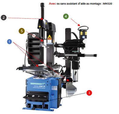 DÉMONTE PNEU SEMI-AUTOMATIQUE VL / VUL : MONTY 3300-24